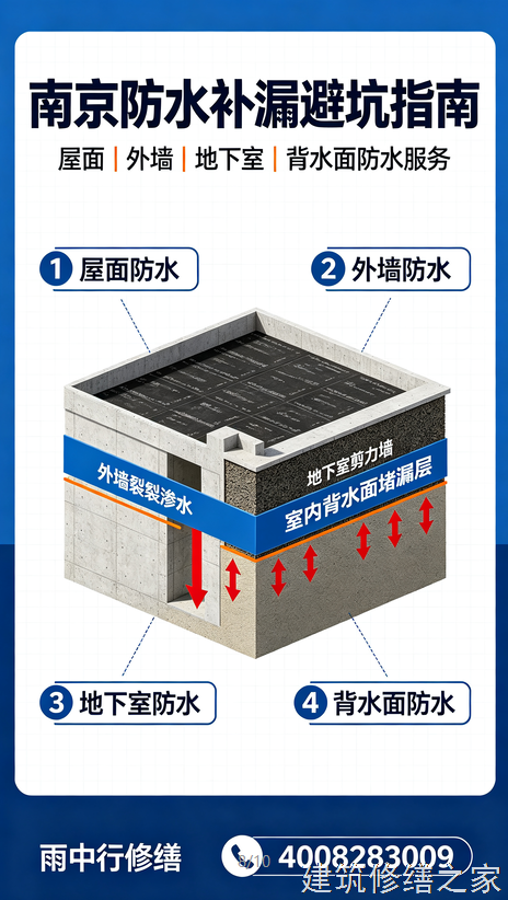 2026/9肇庆怀集县屋面防水5家靠谱公司整理